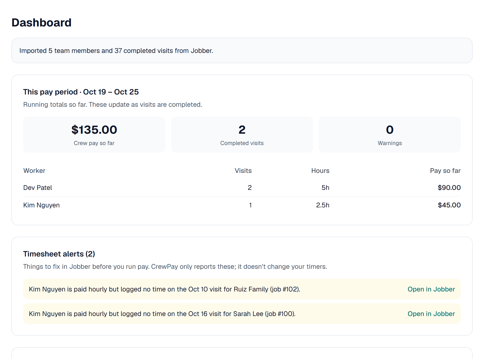CrewPay dashboard: this pay period's running total for each worker, and timesheet alerts