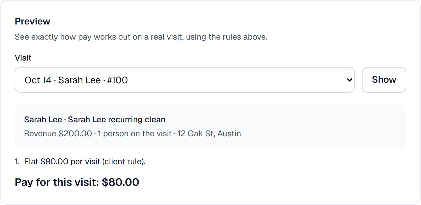 Preview of the pay for one real visit, with the rule that applied